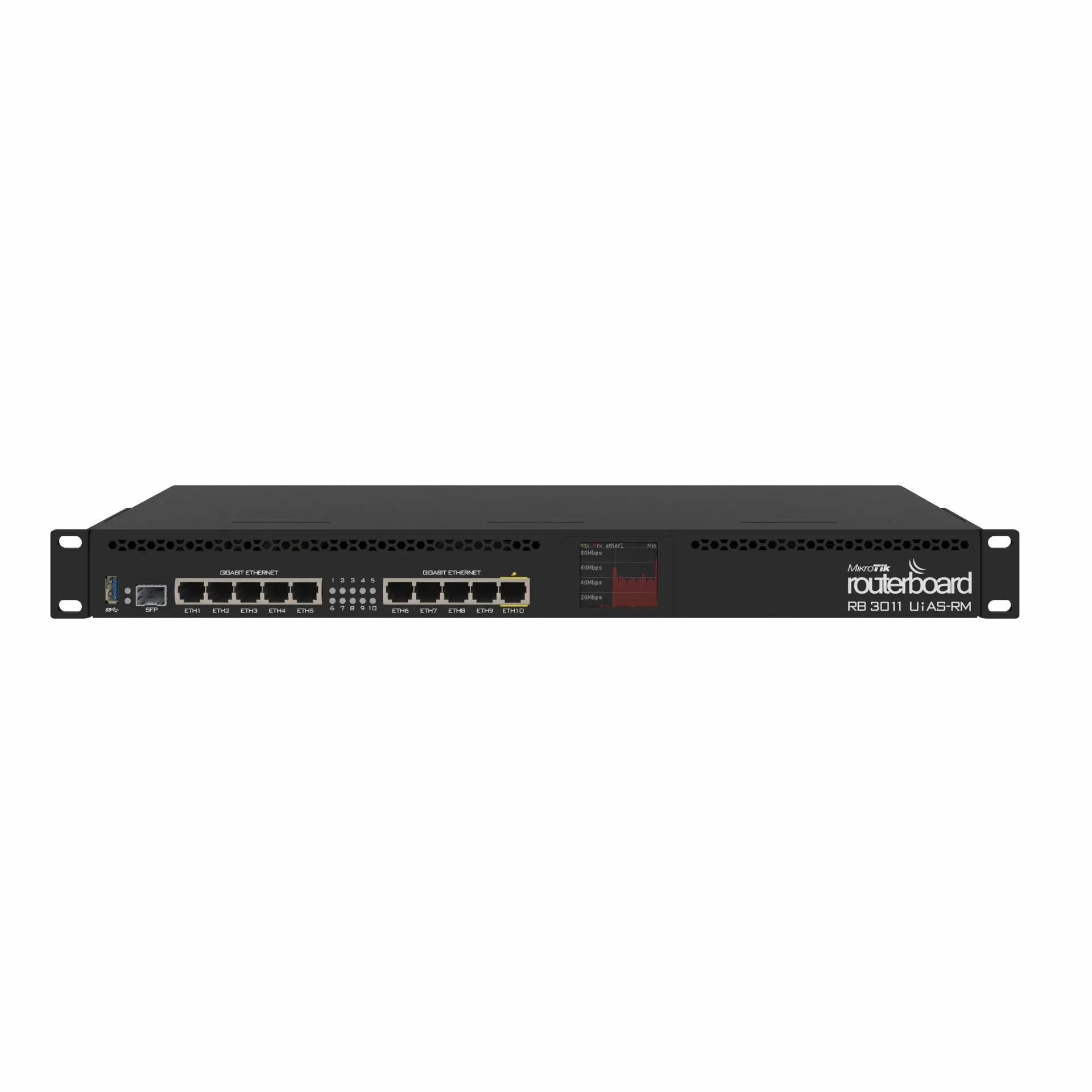 MikroTik RB3011UiAS-RM MikroTik RB3011UiAS-RM
