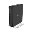 MikroTik hAP ac²