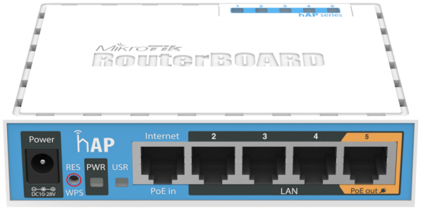 MikroTik hAP - WCI MikroTik hAP - WCI