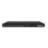 MikroTik RB3011UiAS-RM - WCI