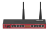 MikroTik RB2011UiAS-2HnD-IN - WCI