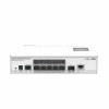 MikroTik CRS212-1G-10S-1S+IN - WCI