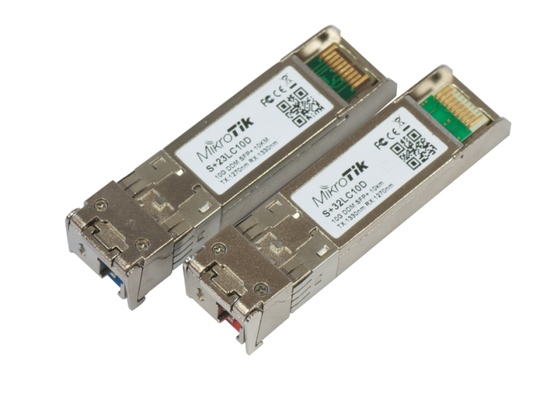 MikroTik S+2332LC10D - WCI