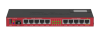 MikroTik RB2011UiAS-IN - WCI