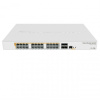 MikroTik CRS328-24P-4S+RM